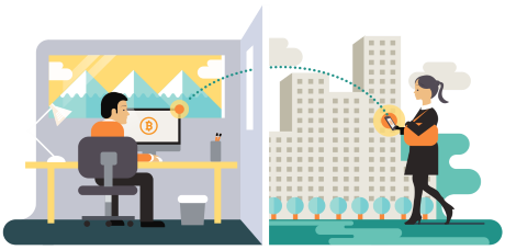 bitcoin-ecuador